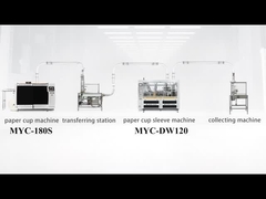 เครื่องแก้วกระดาษ 180S + เครื่องแก้ว DW120